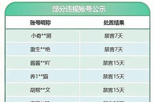 北京男篮前5轮场均111.6分&近6轮95.5分 得分未过百的三战皆失利